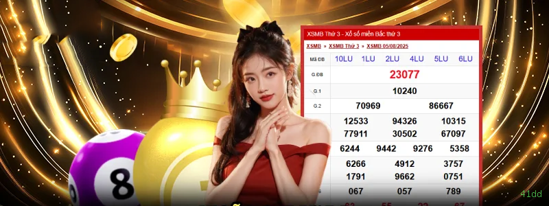 Slots Premium da PG Soft na 41dd